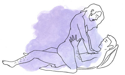 La position sexuelle avec la femme au-dessus de l'homme